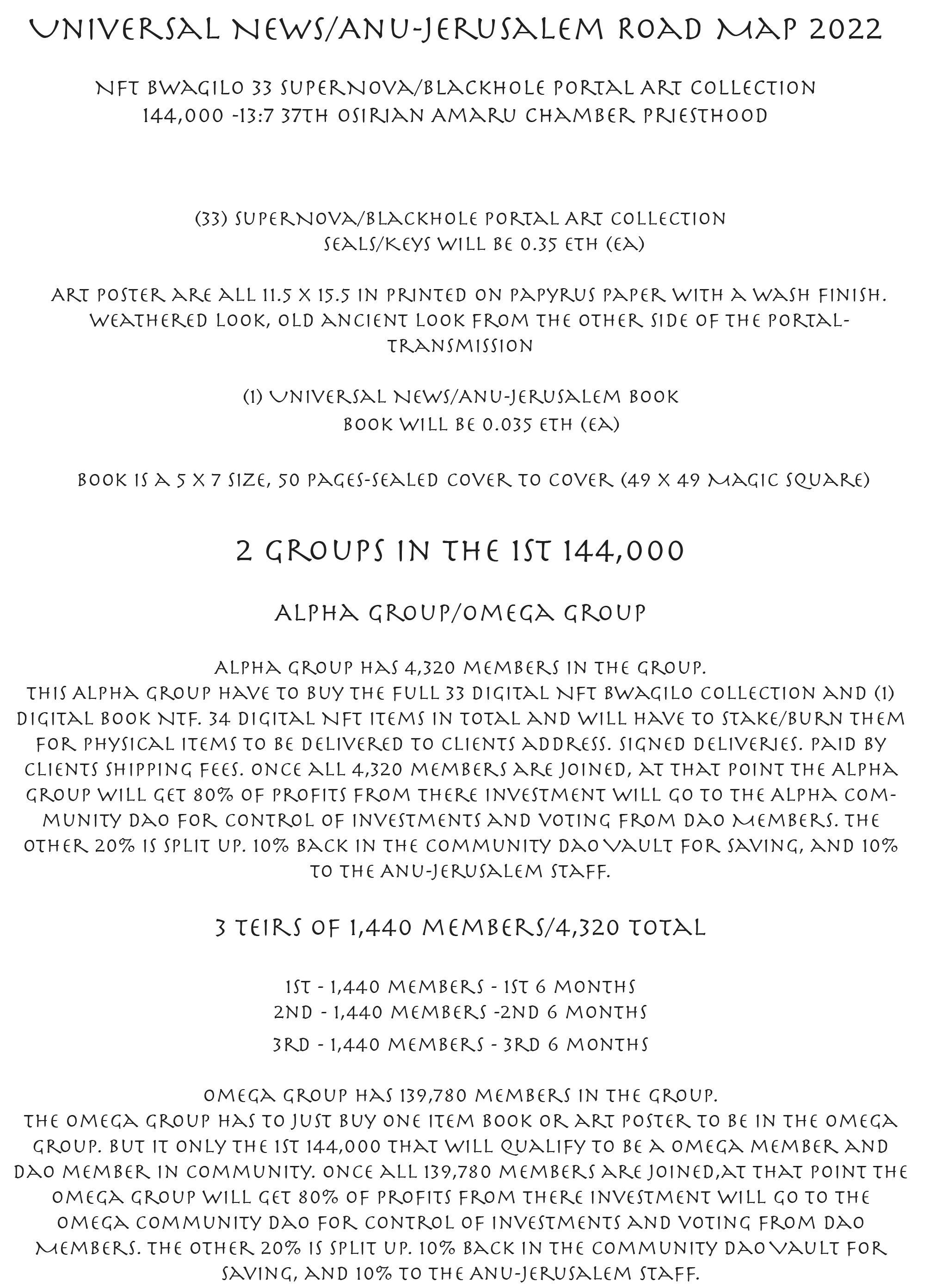 Anu Jerusalem RoadMap 2022 1 1