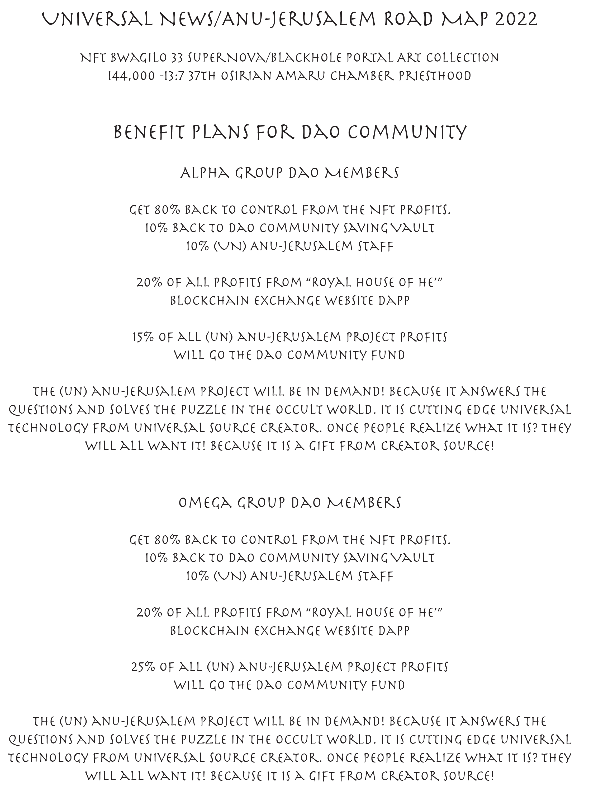 Anu Jerusalem RoadMap 2022 3