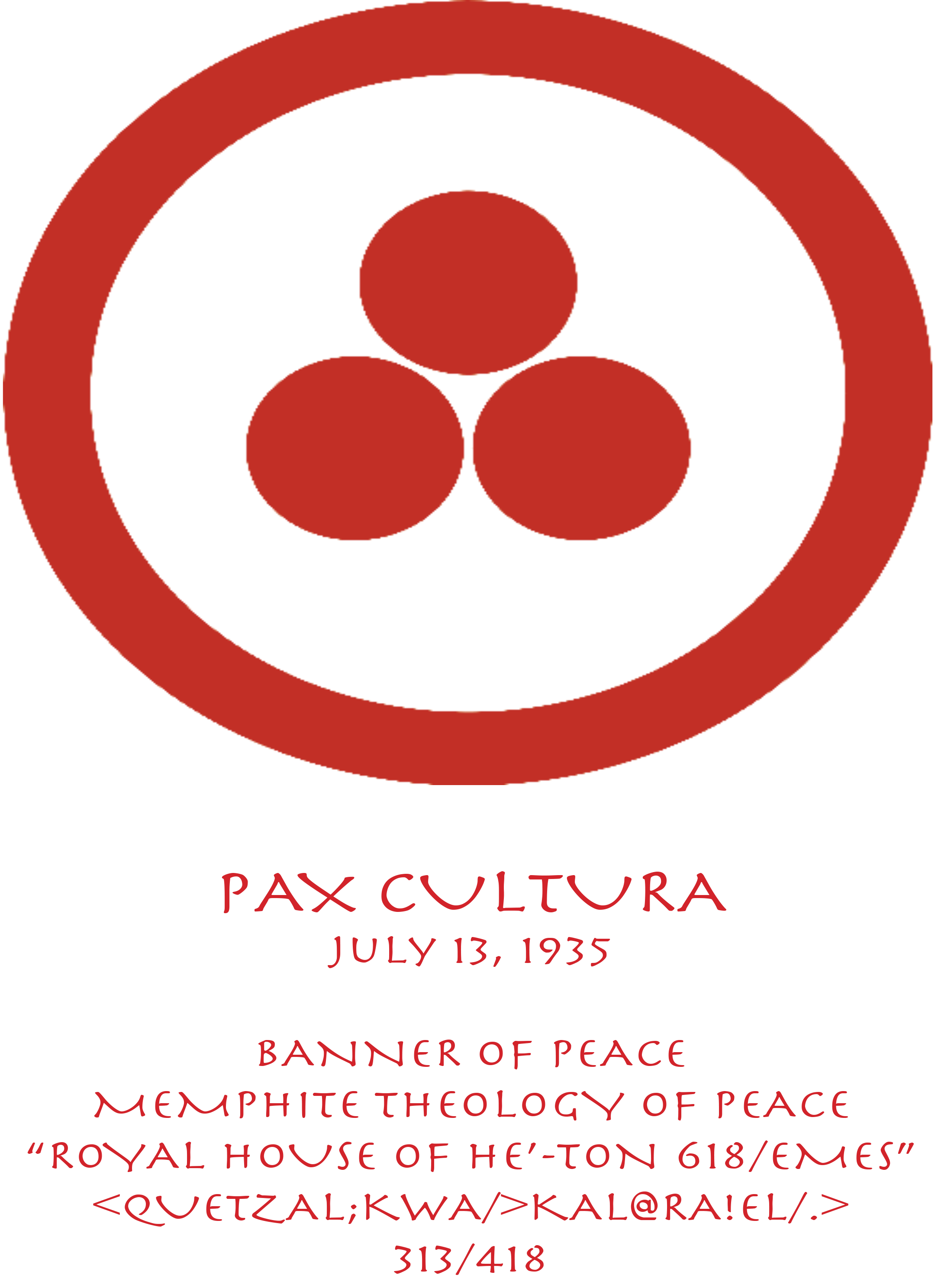 Anu Jerusalem RoadMap 2022 7